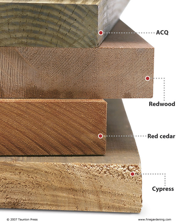 Is pressure treated lumber safe to use in applications like garden 